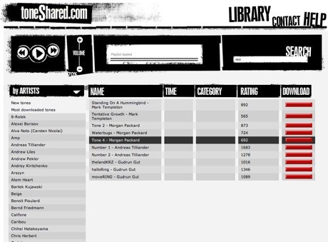 tonesharedcom-1 tonesharedcom-1 toneShared, ringtones gratis para tu celular