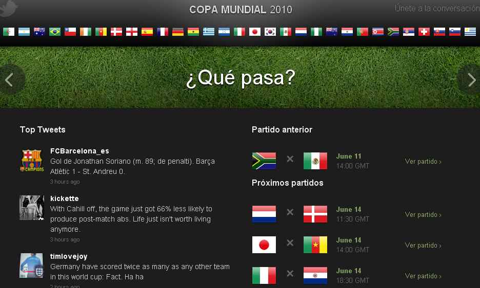 Twitter y el Mundial de Sudáfrica 2010 CopaMundial2010 Twitter y el Mundial de Sudáfrica 2010