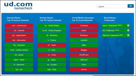 ud Ver disponibilidad de marcas, dominios y usuarios en redes sociales
