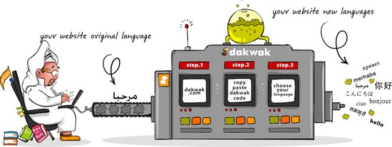 Traduce automáticamente tu sitio web en 60 idiomas dev demo 1 Traduce automáticamente tu sitio web en 60 idiomas