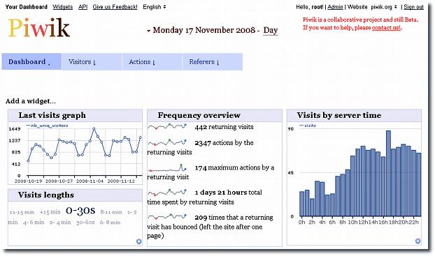 Piwik, la competencia libre de Google Analytics piwik le hace competencia a google analytics Piwik, la competencia libre de Google Analytics