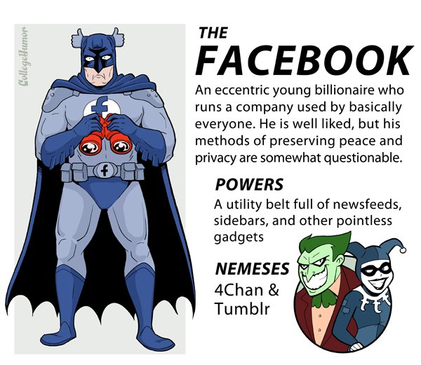 facebook Las grandes potencias de internet como superhéroes