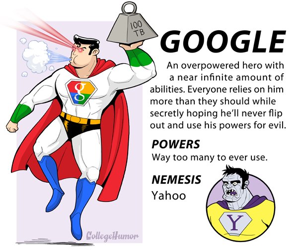 google Las grandes potencias de internet como superhéroes