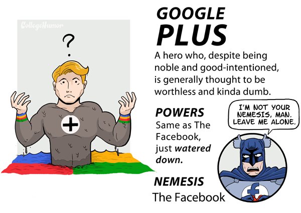 googleplus Las grandes potencias de internet como superhéroes