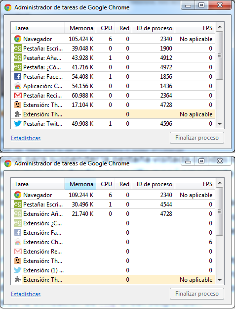 14 How to manage memory using Google Chrome?