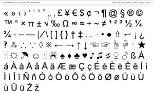 Copy Paste Character