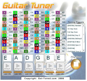 Get Tuned - Afinador de Guitarra