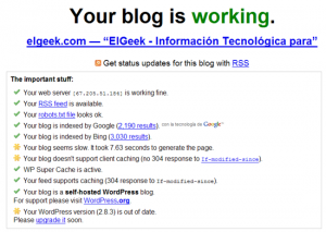 Is My Blog Working?