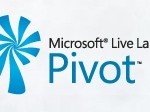 Pivot