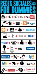 Redes sociales para dummies