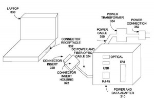 opticalmagsafe