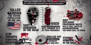 call_of_duty_7__nombre_temporal_-1486408