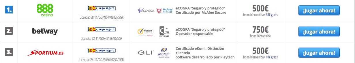 secure Total Casino casino image